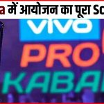 Pro Kabaddi League: