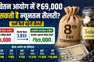 8th Pay Commission